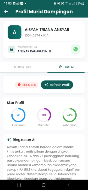 AI Profil Murid Dampingan