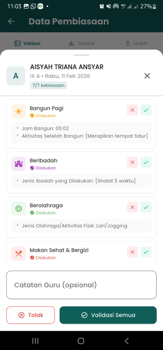Monitoring 7 Kebiasaan Guru